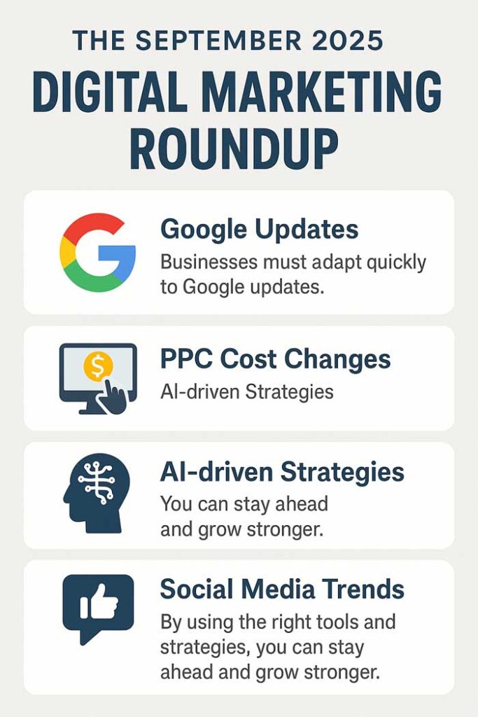 digital marketing roundup september 2025, seo updates september 2025, google algorithm changes 2025, ai in digital marketing 2025, seo vs ppc trends 2025, digital marketing strategies september 2025, content marketing roundup 2025